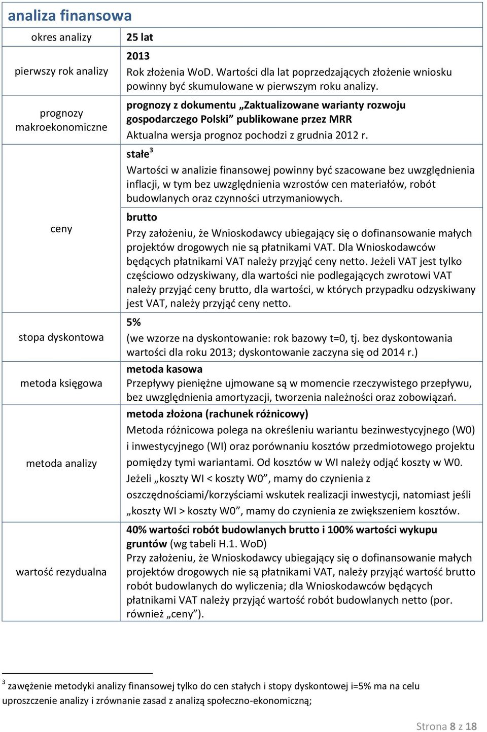 prognozy z dokumentu Zaktualizowane warianty rozwoju gospodarczego Polski publikowane przez MRR Aktualna wersja prognoz pochodzi z grudnia 2012 r.