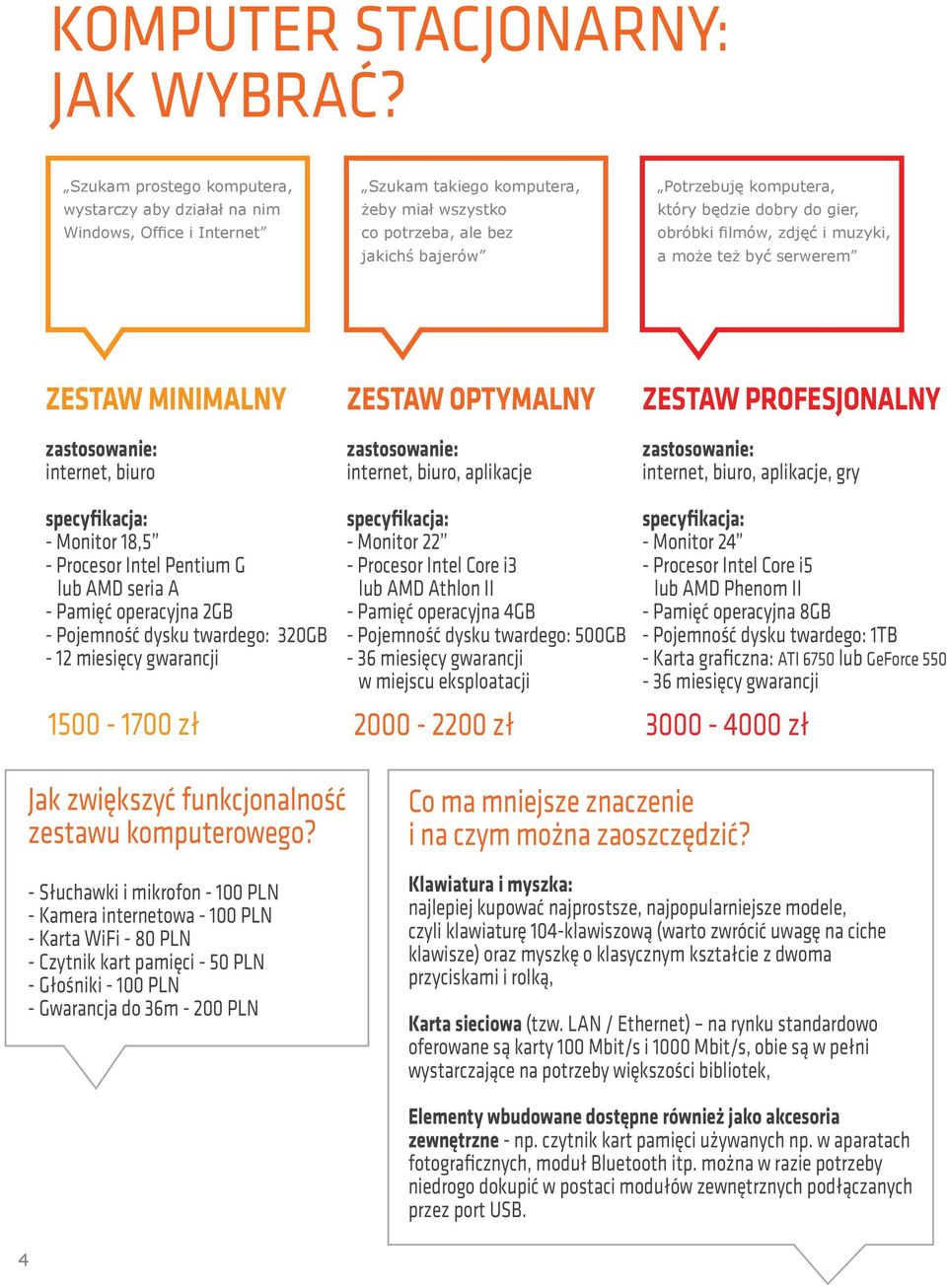 dobry do gier, obróbki filmów, zdjęć i muzyki, a może też być serwerem ZESTAW MINIMALNY zastosowanie: internet, biuro specyfikacja: - Monitor 18,5 - Procesor Intel Pentium G lub AMD seria A - Pamięć