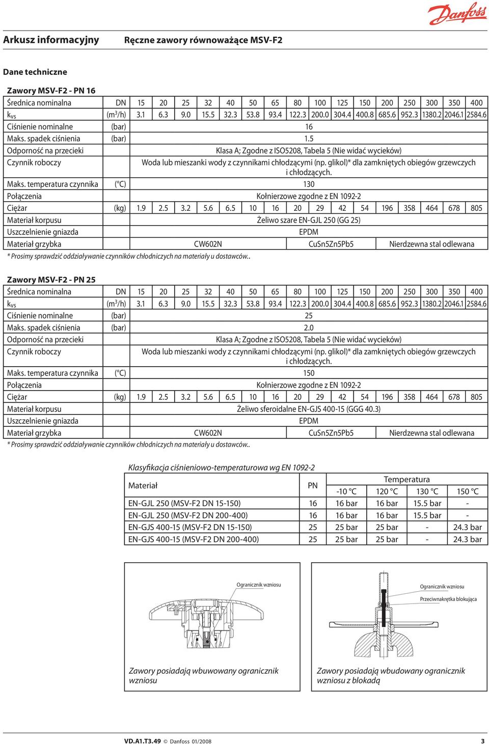 5 Odporność na przecieki Klasa A; Zgodne z ISO5208, Tabela 5 (Nie widać wycieków) Czynnik roboczy Woda lub mieszanki wody z czynnikami chłodzącymi (np.