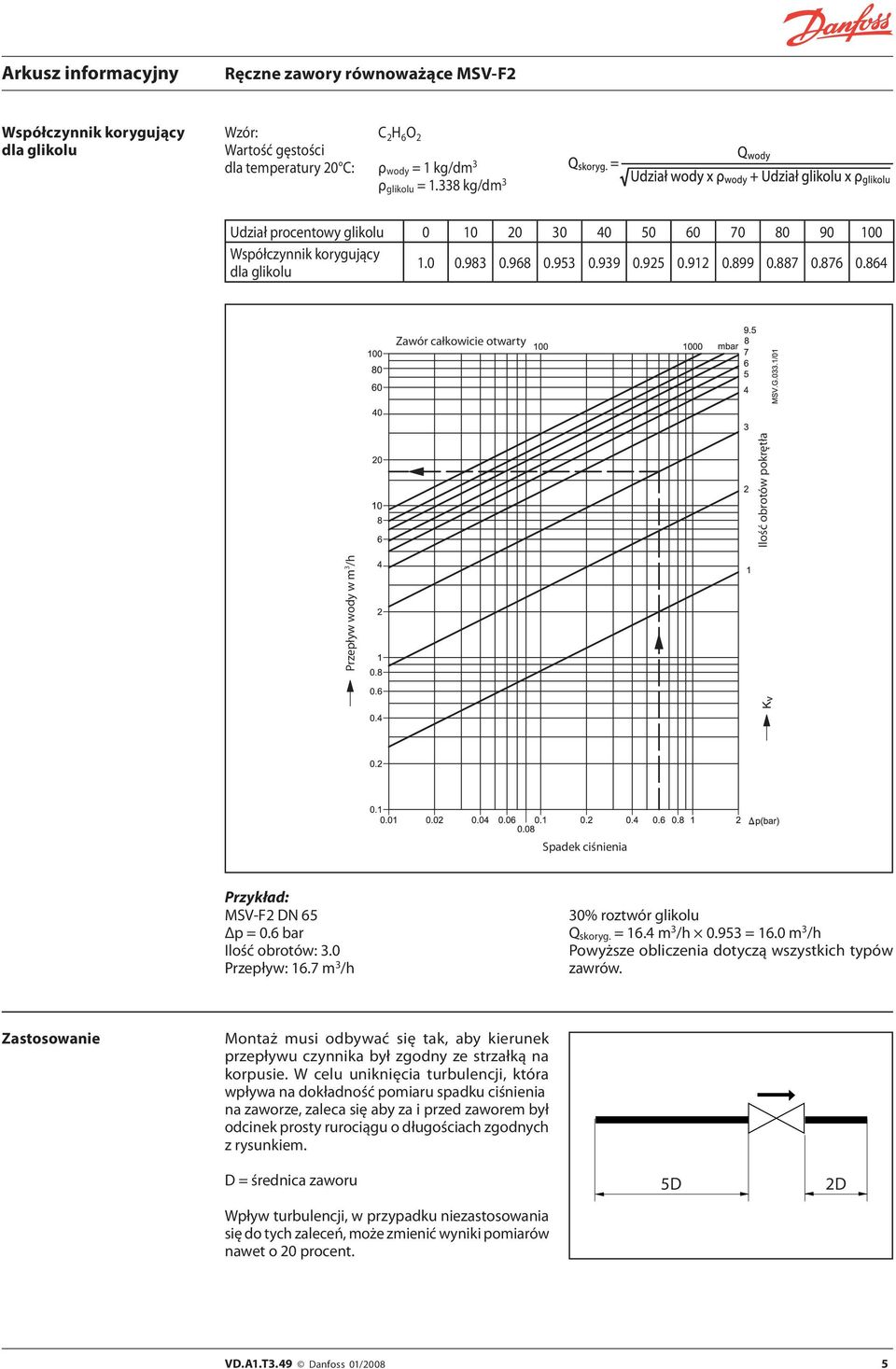 864 Zawór całkowicie otwarty Przepływ wody w m 3 /h Spadek ciśnienia Przykład: MSV-F2 DN 65 Δp = 0.6 bar Ilość obrotów: 3.0 Przepływ: 16.7 m 3 /h 30% roztwór glikolu Q skoryg. = 16.4 m 3 /h 0.