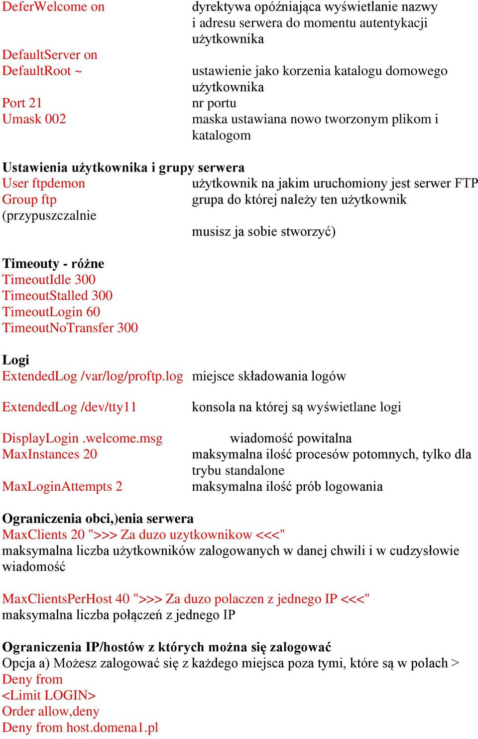 której należy ten użytkownik (przypuszczalnie musisz ja sobie stworzyć) Timeouty - różne TimeoutIdle 300 TimeoutStalled 300 TimeoutLogin 60 TimeoutNoTransfer 300 Logi ExtendedLog /var/log/proftp.