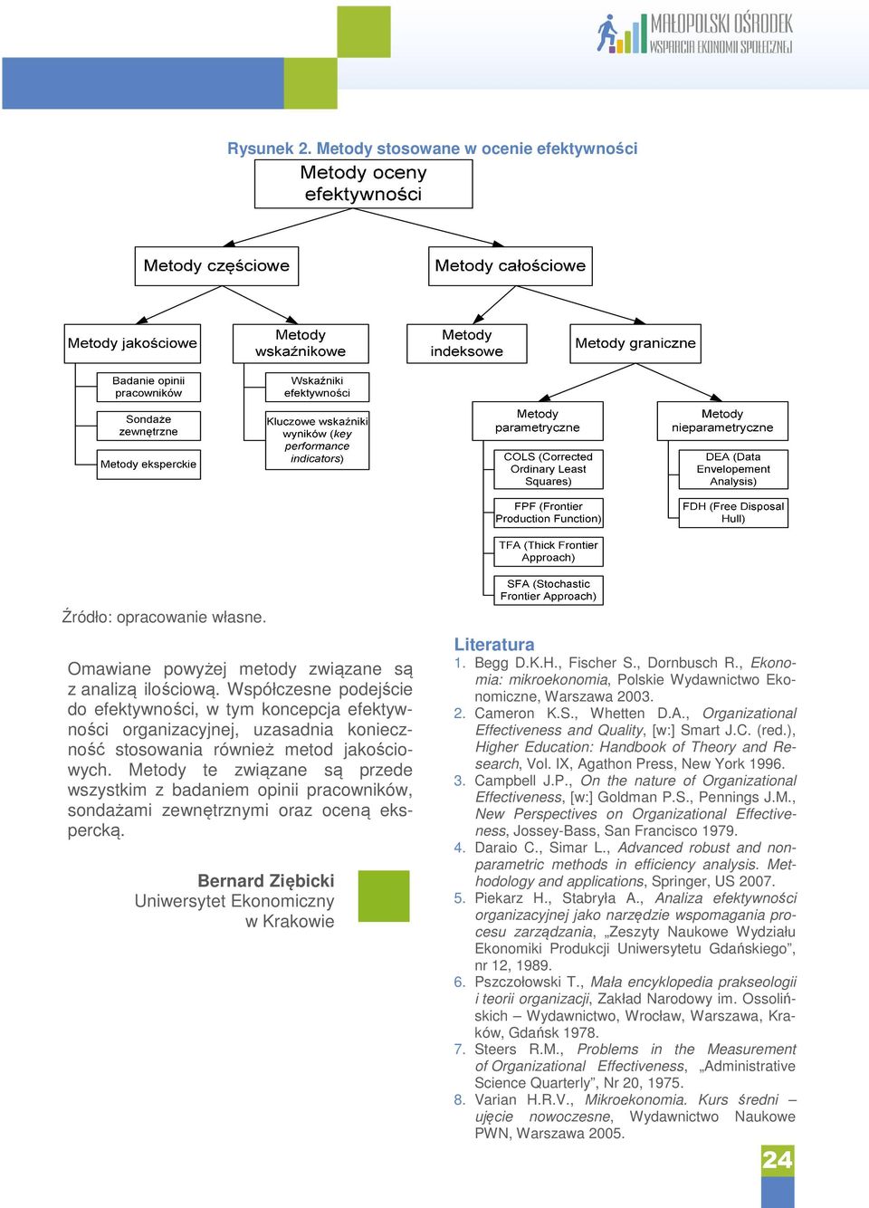 Metody te związane są przede wszystkim z badaniem opinii pracowników, sondażami zewnętrznymi oraz oceną ekspercką. Bernard Ziębicki Uniwersytet Ekonomiczny w Krakowie Literatura 1. Begg D.K.H.