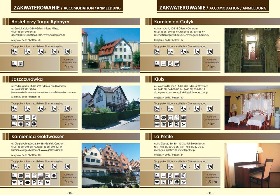 Podkarpacka 11, 80-292 Gdańsk-Niedźwiednik tel.(+48 58) 342-37-76 jaszczurowka@smacznego.com.pl, www.republika.pl/jaszczurowka Miejsca / beds / betten: 15 - - 2 2 3 7 km Klub ul.