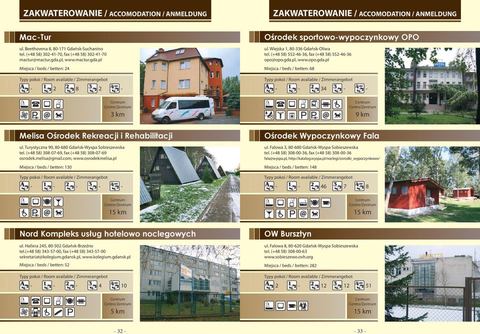 Turystyczna 90, 80-680 Gdańsk-Wyspa Sobieszewska tel. (+48 58) 308-07-69, fax (+48 58) 308-07-69 osrodek.melisa@gmail.com, www.osrodekmelisa.