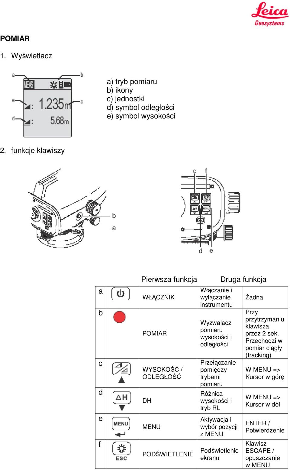 pomiaru wysokości i odległości Przełączanie pomiędzy trybami pomiaru Różnica wysokości i tryb RL Aktywacja i wybór pozycji z MENU Podświetlenie ekranu