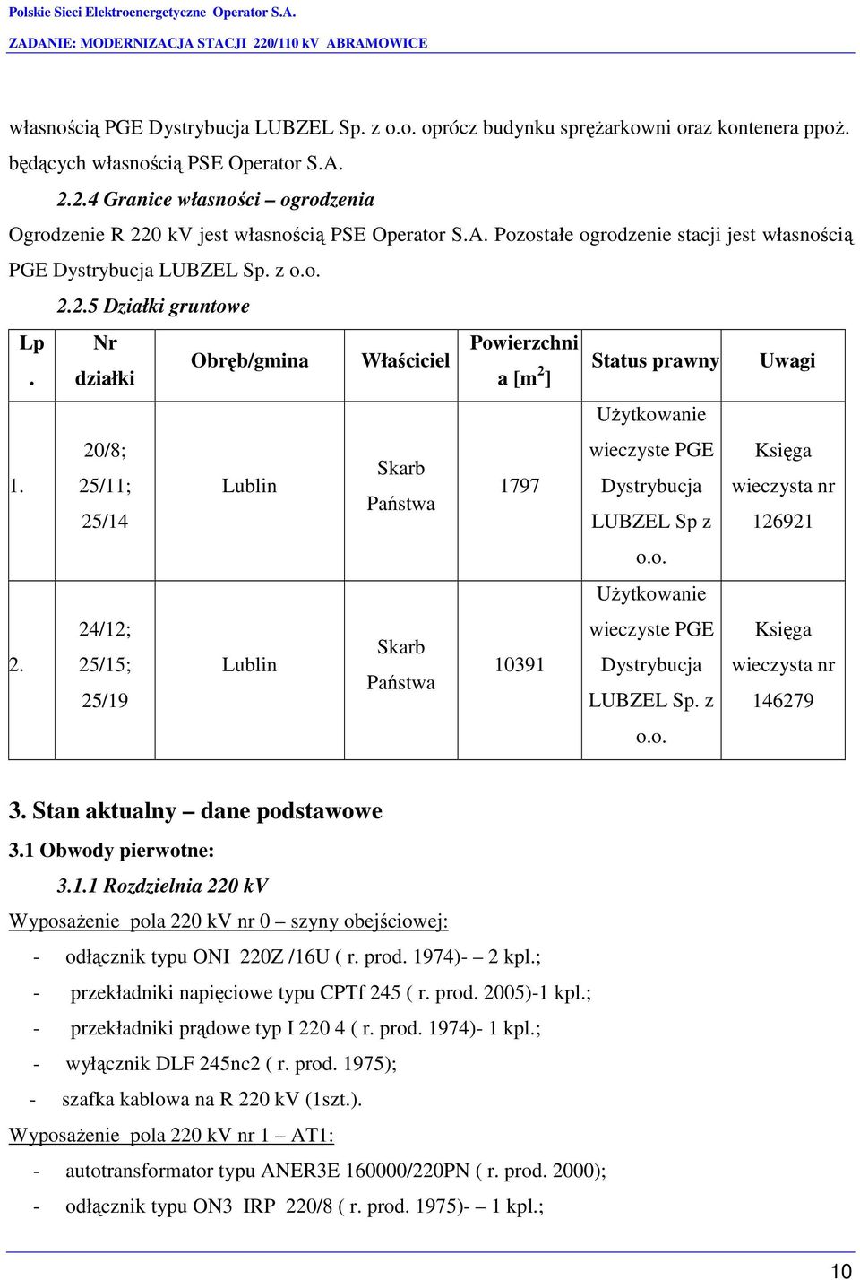 działki a [m 2 ] UŜytkowanie 20/8; wieczyste PGE Księga Skarb 1. 25/11; Lublin 1797 Dystrybucja wieczysta nr Państwa 25/14 LUBZEL Sp z 126921 o.o. UŜytkowanie 24/12; wieczyste PGE Księga Skarb 2.