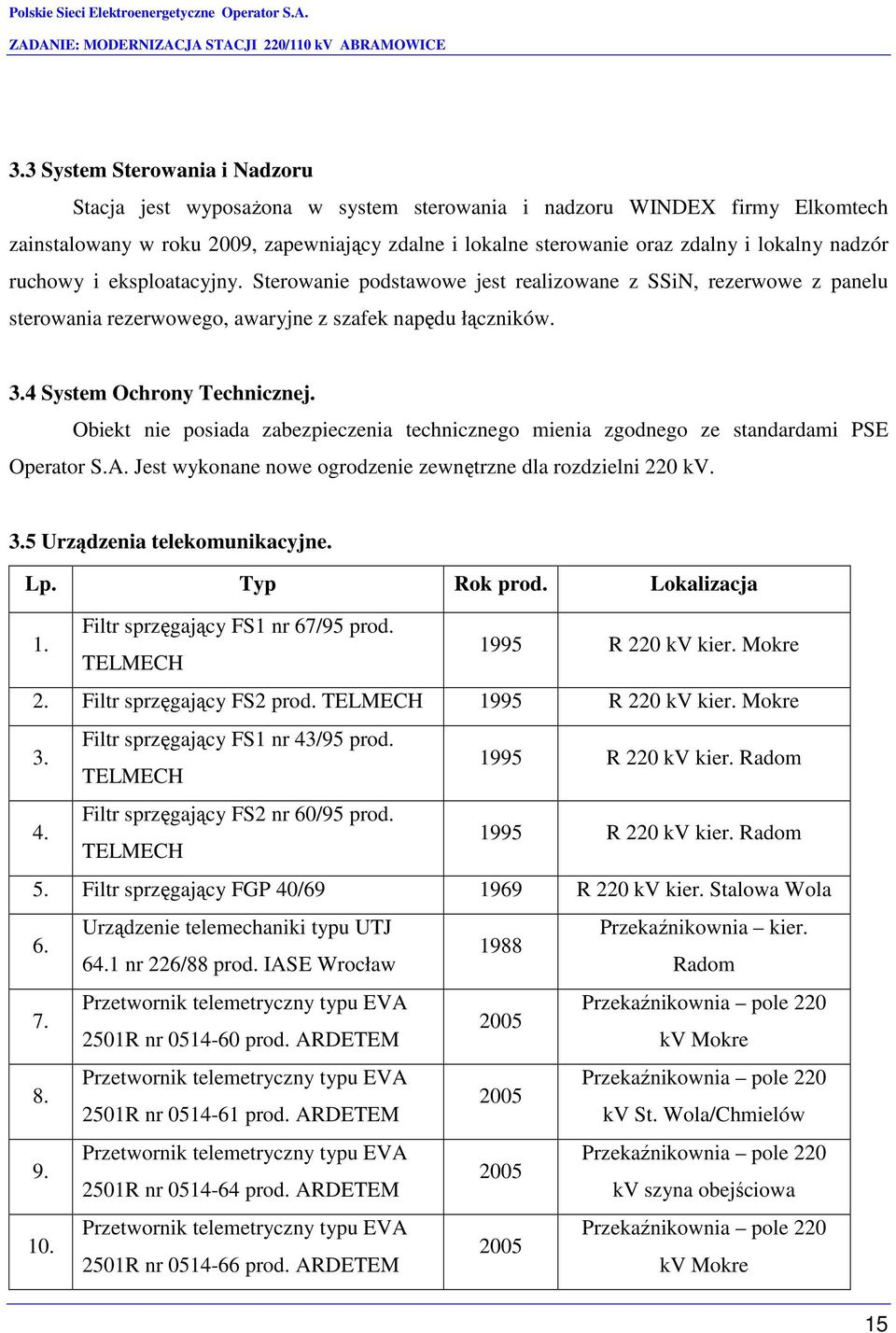 Obiekt nie posiada zabezpieczenia technicznego mienia zgodnego ze standardami PSE Operator S.A. Jest wykonane nowe ogrodzenie zewnętrzne dla rozdzielni 220 kv. 3.5 Urządzenia telekomunikacyjne. Lp.