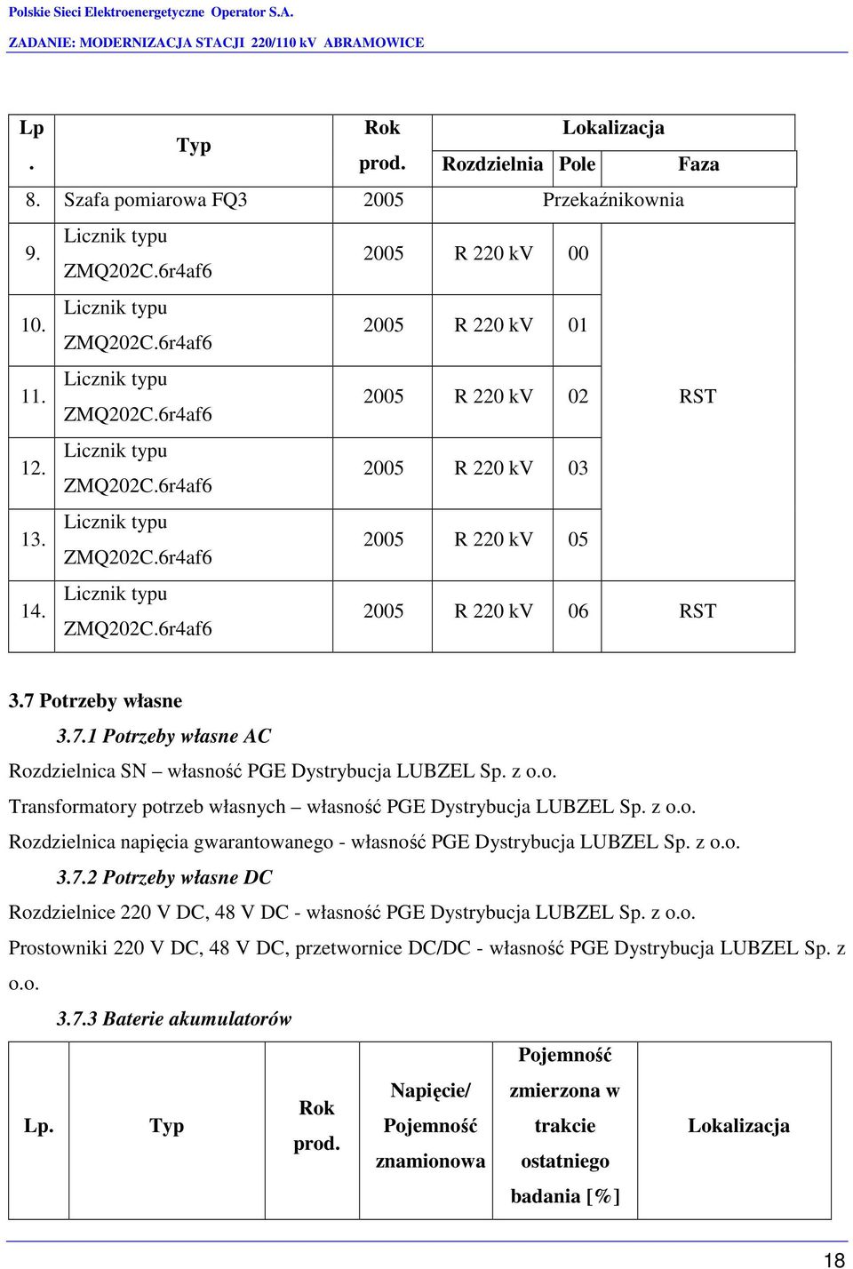 6r4af6 2005 R 220 kv 06 RST 3.7 Potrzeby własne 3.7.1 Potrzeby własne AC Rozdzielnica SN własność PGE Dystrybucja LUBZEL Sp. z o.o. Transformatory potrzeb własnych własność PGE Dystrybucja LUBZEL Sp.