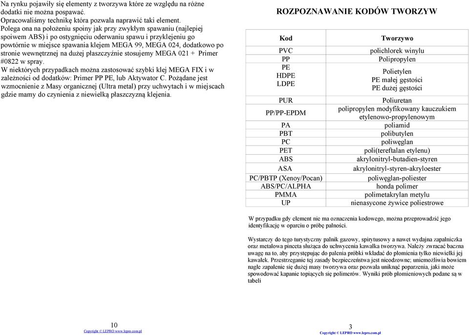 stronie wewnętrznej na dużej płaszczyźnie stosujemy MEGA 021 + Primer #0822 w spray.