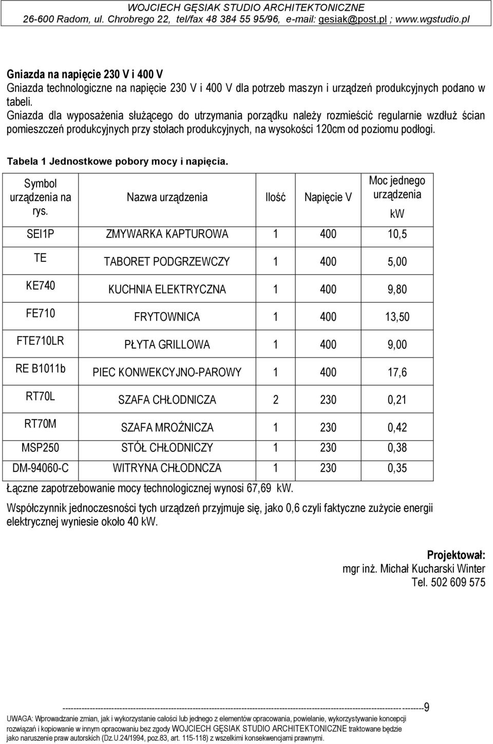 Tabela 1 Jednostkowe pobory mocy i napięcia. Symbol urządzenia na rys.