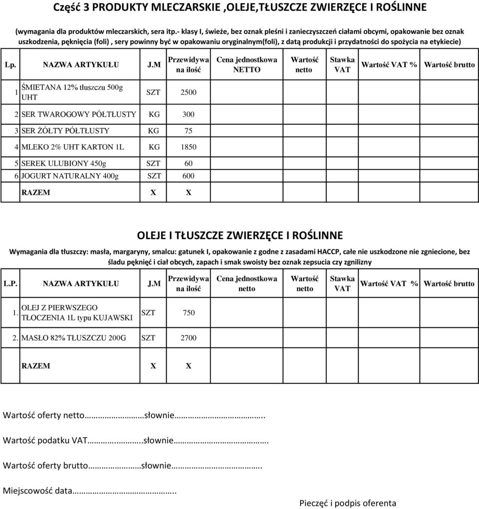 przydatności do spożycia na etykiecie) % brutto 1 ŚMIETANA 12% tłuszczu 500g UHT SZT 2500 2 SER TWAROGOWY PÓŁTŁUSTY KG 300 3 SER ŻÓŁTY PÓŁTŁUSTY KG 75 4 MLEKO 2% UHT KARTON 1L KG 1850 5 SEREK