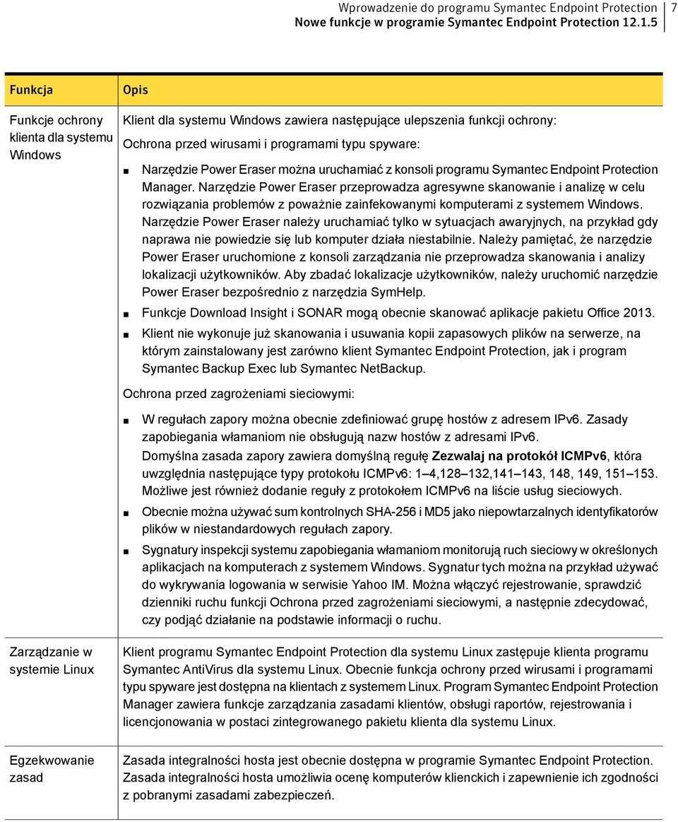 Power Eraser można uruchamiać z konsoli programu Symantec Endpoint Protection Manager.