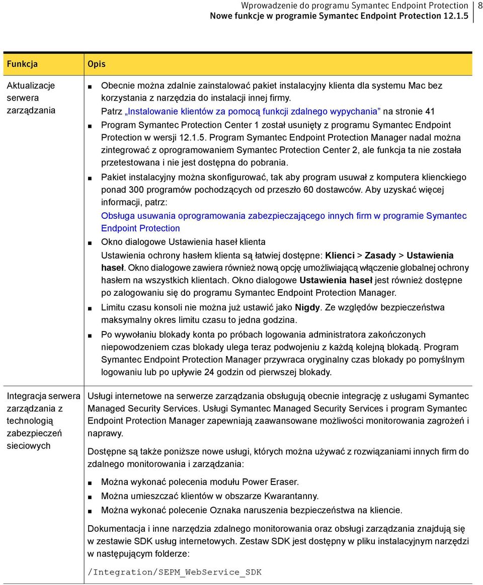 Patrz Instalowanie klientów za pomocą funkcji zdalnego wypychania na stronie 41 Program Symantec Protection Center 1 został usunięty z programu Symantec Endpoint Protection w wersji 12.1.5.