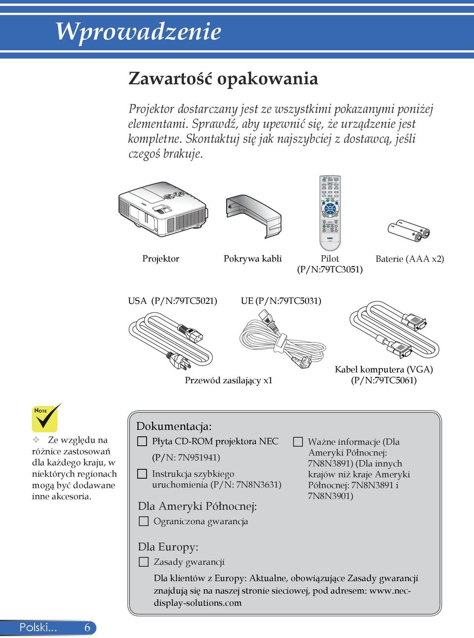 Projektor Pokrywa kabli Pilot (P/N:79TC3051) Baterie (AAA x2) USA (P/N:79TC5021) UE (P/N:79TC5031) Przewód zasilający x1 Kabel komputera (VGA) (P/N:79TC5061) Ze względu na różnice zastosowań dla
