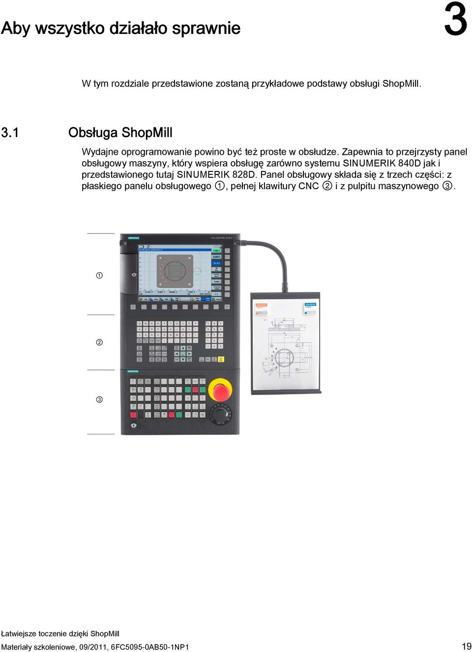 tutaj SINUMERIK 828D.