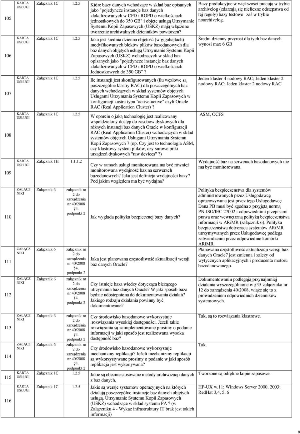 5 Które bazy danych wchodzące w skład baz opisanych jako "pojedyncze instancje baz danych zlokalizowanych w CPD i ROPD o wielkościach jednostkowych do 350 GB" i objęte usługą Utrzymanie Systemu Kopii