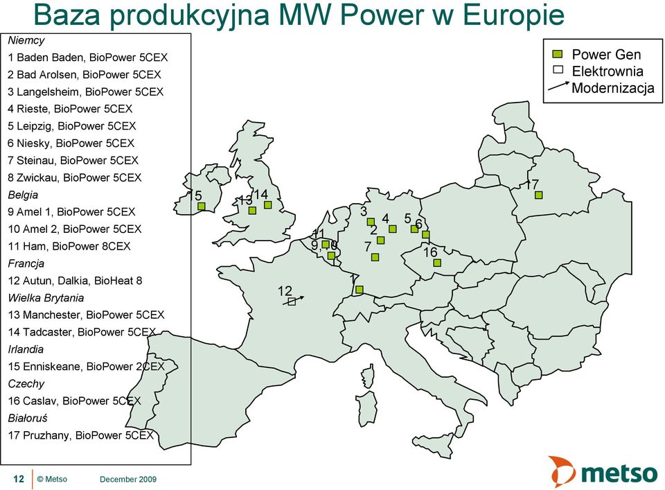 Ham, BioPower 8CEX Francja 12 Autun, Dalkia, BioHeat 8 Wielka Brytania 13 Manchester, BioPower 5CEX 14 Tadcaster, BioPower 5CEX Irlandia 15 Enniskeane,