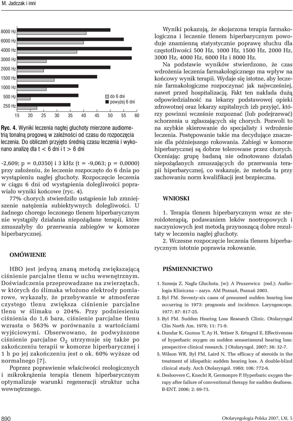 77% chorych stwierdziło ustąpienie lub zmniejszenie natężenia subiektywnych dolegliwości.