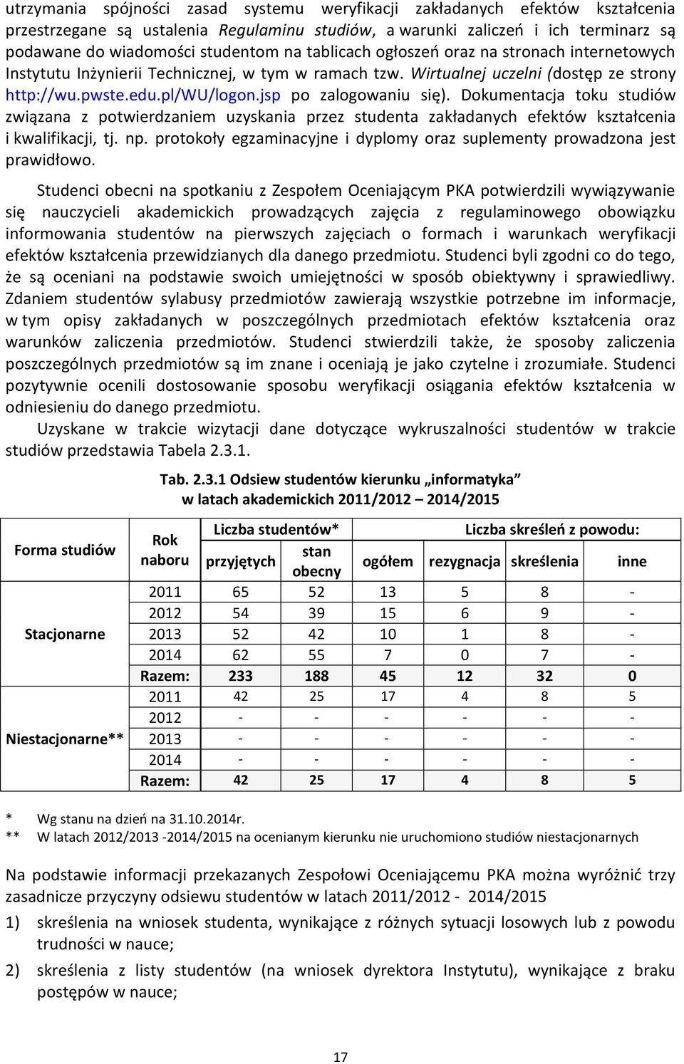 Dokumentacja toku studiów związana z potwierdzaniem uzyskania przez studenta zakładanych efektów kształcenia i kwalifikacji, tj. np.