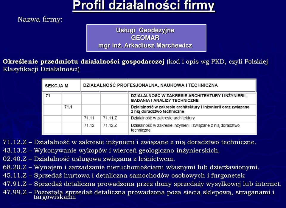 Z Działalność w zakresie inżynierii i związane z nią doradztwo techniczne. 43.13.Z Wykonywanie wykopów i wierceń geologiczno-inżynierskich. 02.40.