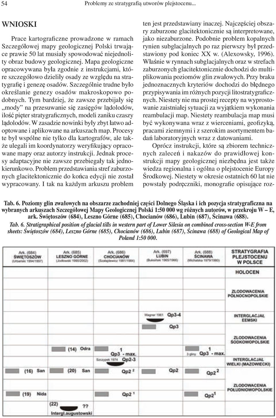 Mapa geologiczne opracowywana była zgodnie z instrukcjami, które szczegółowo dzieliły osady ze względu na stratygrafię i genezę osadów.