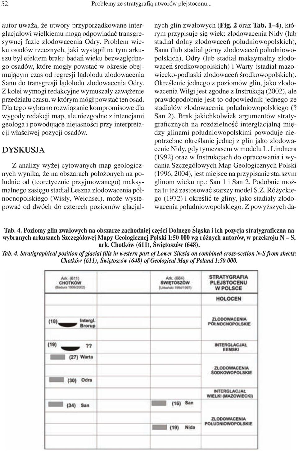 do transgresji lądolodu zlodowacenia Odry. Z kolei wymogi redakcyjne wymuszały zawężenie przedziału czasu, w którym mógł powstać ten osad.