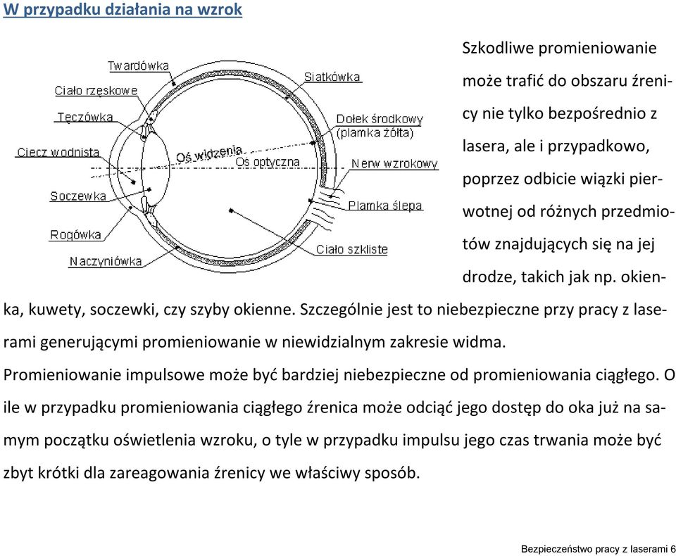 Szczególnie jest to niebezpieczne przy pracy z laserami generującymi promieniowanie w niewidzialnym zakresie widma.