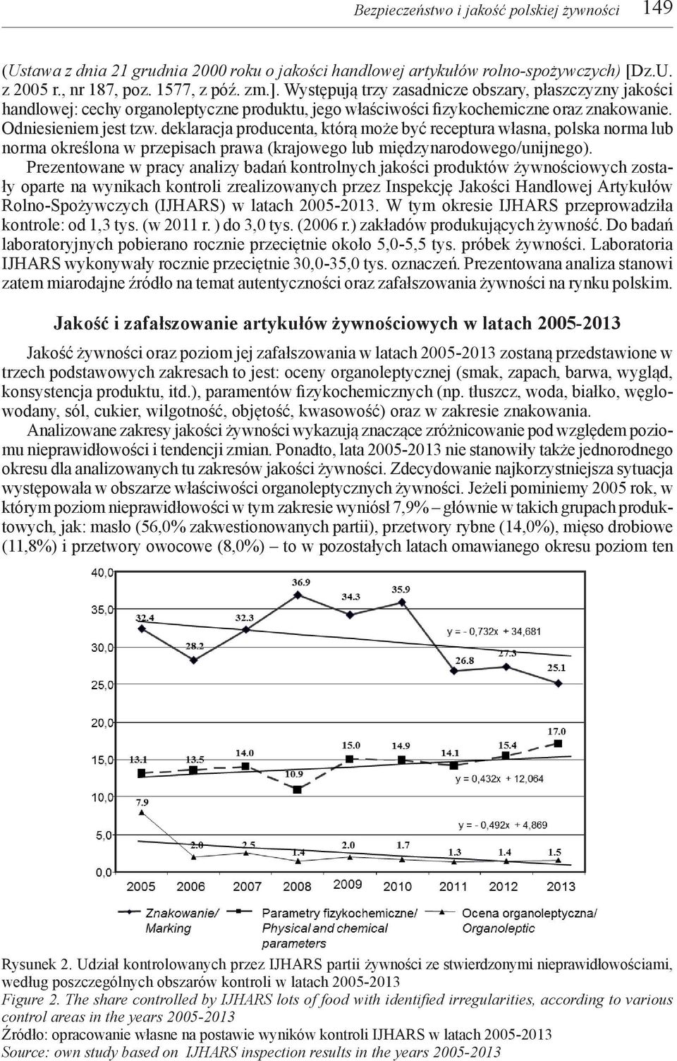 deklaracja producenta, którą może być receptura własna, polska norma lub norma określona w przepisach prawa (krajowego lub międzynarodowego/unijnego).