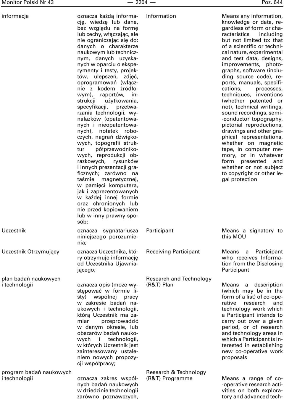 oparciu o eksperymenty i testy, projektów, ulepszeƒ, zdj ç, oprogramowaƒ (w àcznie z kodem êród owym), raportów, instrukcji u ytkowania, specyfikacji, przetwarzania technologii, wynalazków