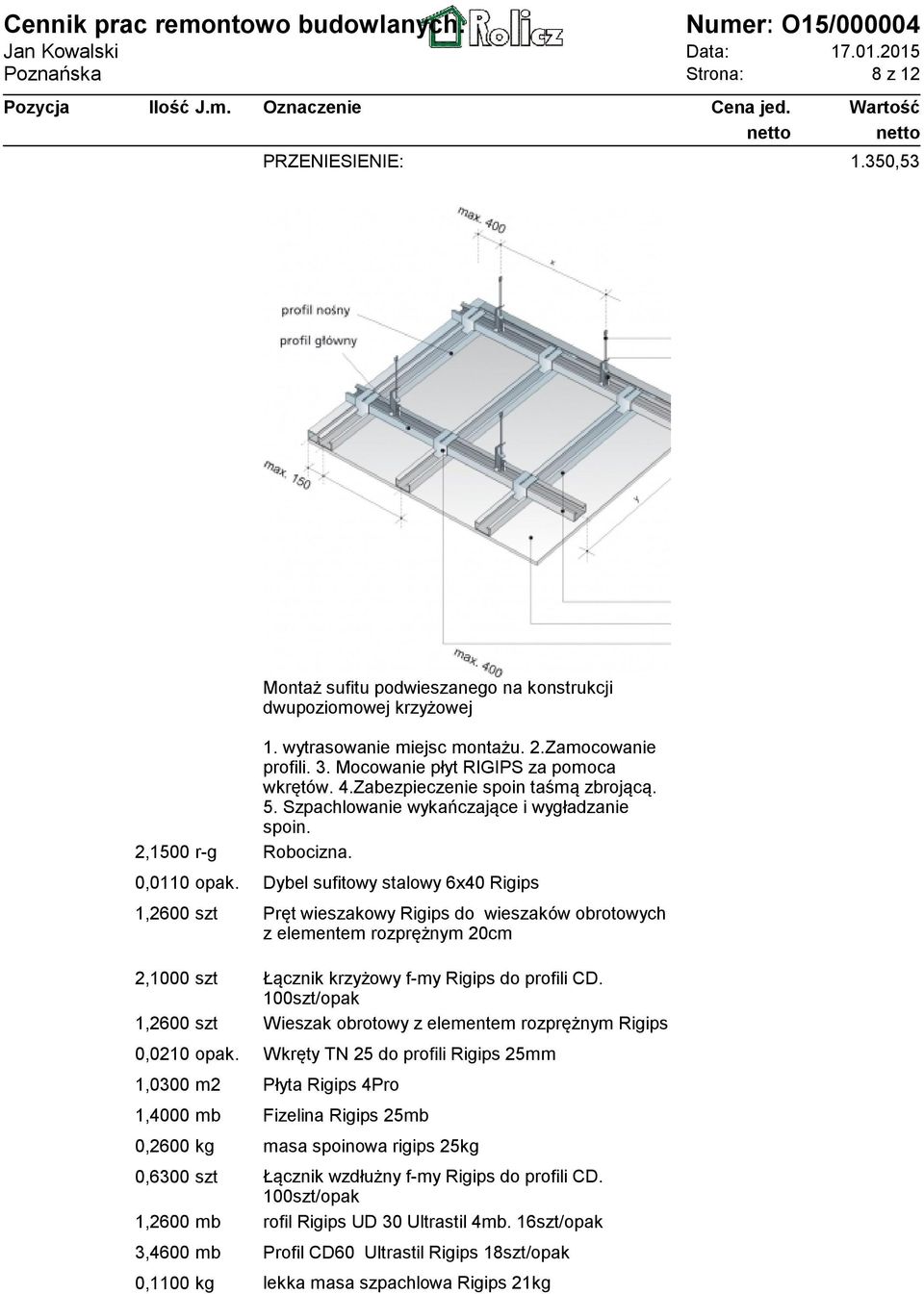 Dybel sufitowy stalowy 6x40 Rigips 1,2600 szt Pręt wieszakowy Rigips do wieszaków obrotowych z elementem rozprężnym 20cm 2,1000 szt Łącznik krzyżowy f-my Rigips do profili CD.