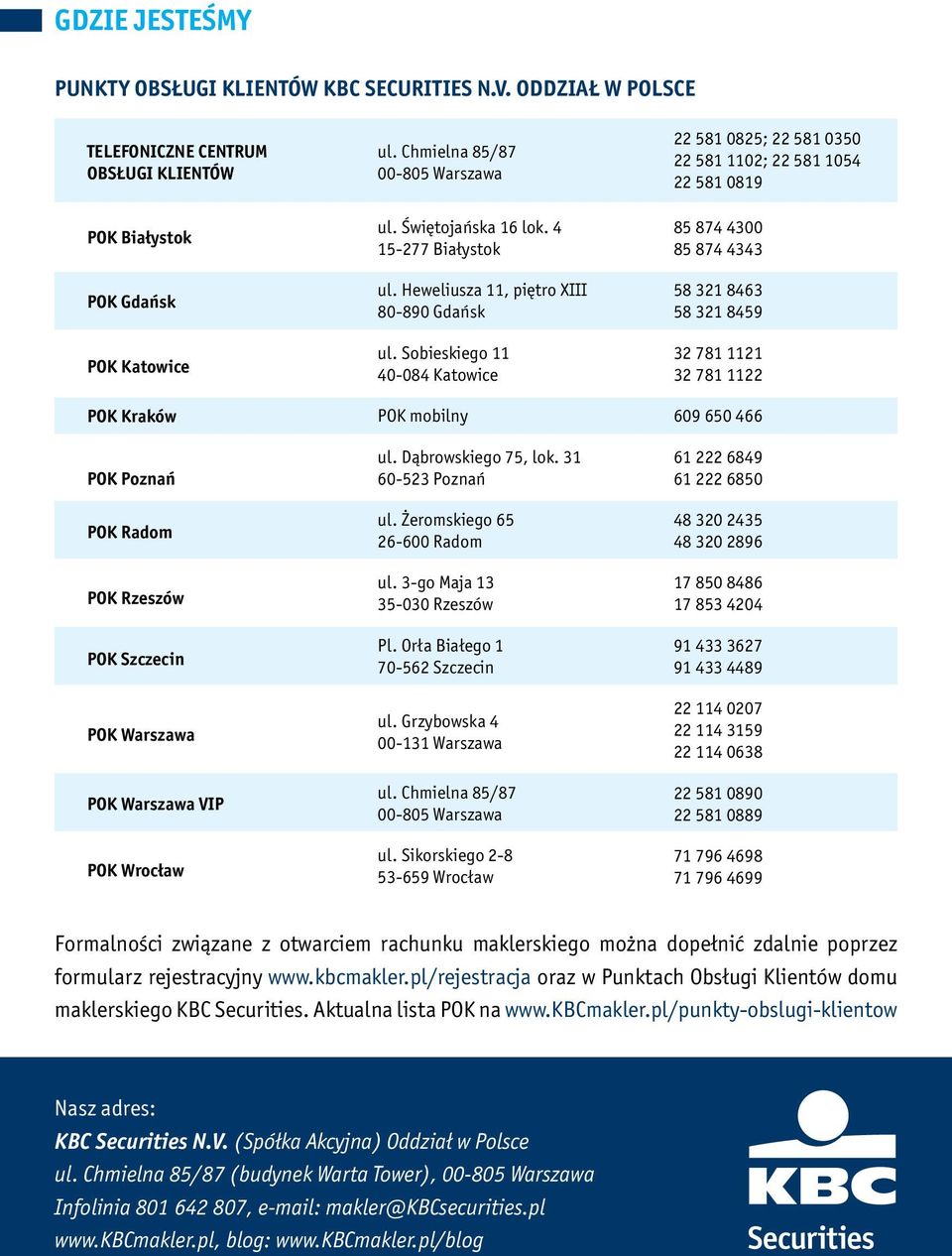Chmielna 85/87 00-805 Warszawa ul. Świętojańska 16 lok. 4 15-277 Białystok ul. Heweliusza 11, piętro XIII 80-890 Gdańsk ul. Sobieskiego 11 40-084 Katowice POK mobilny ul. Dąbrowskiego 75, lok.