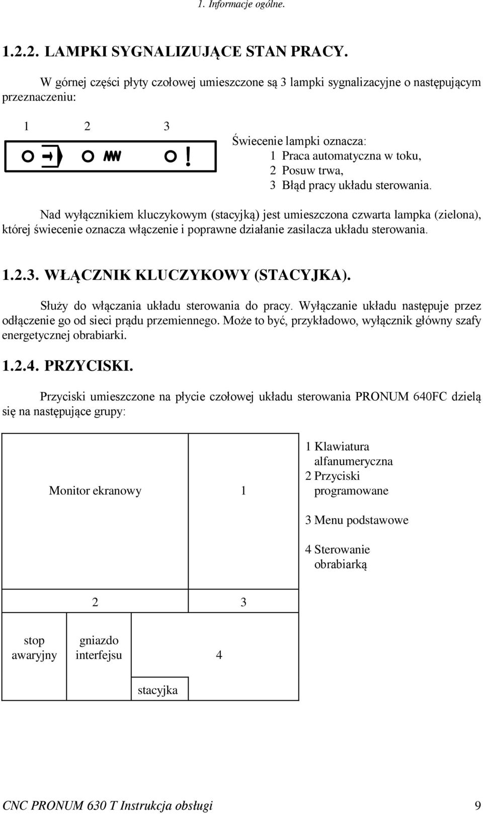 sterowania. Nad wyłącznikiem kluczykowym (stacyjką) jest umieszczona czwarta lampka (zielona), której świecenie oznacza włączenie i poprawne działanie zasilacza układu sterowania. 1.2.3.