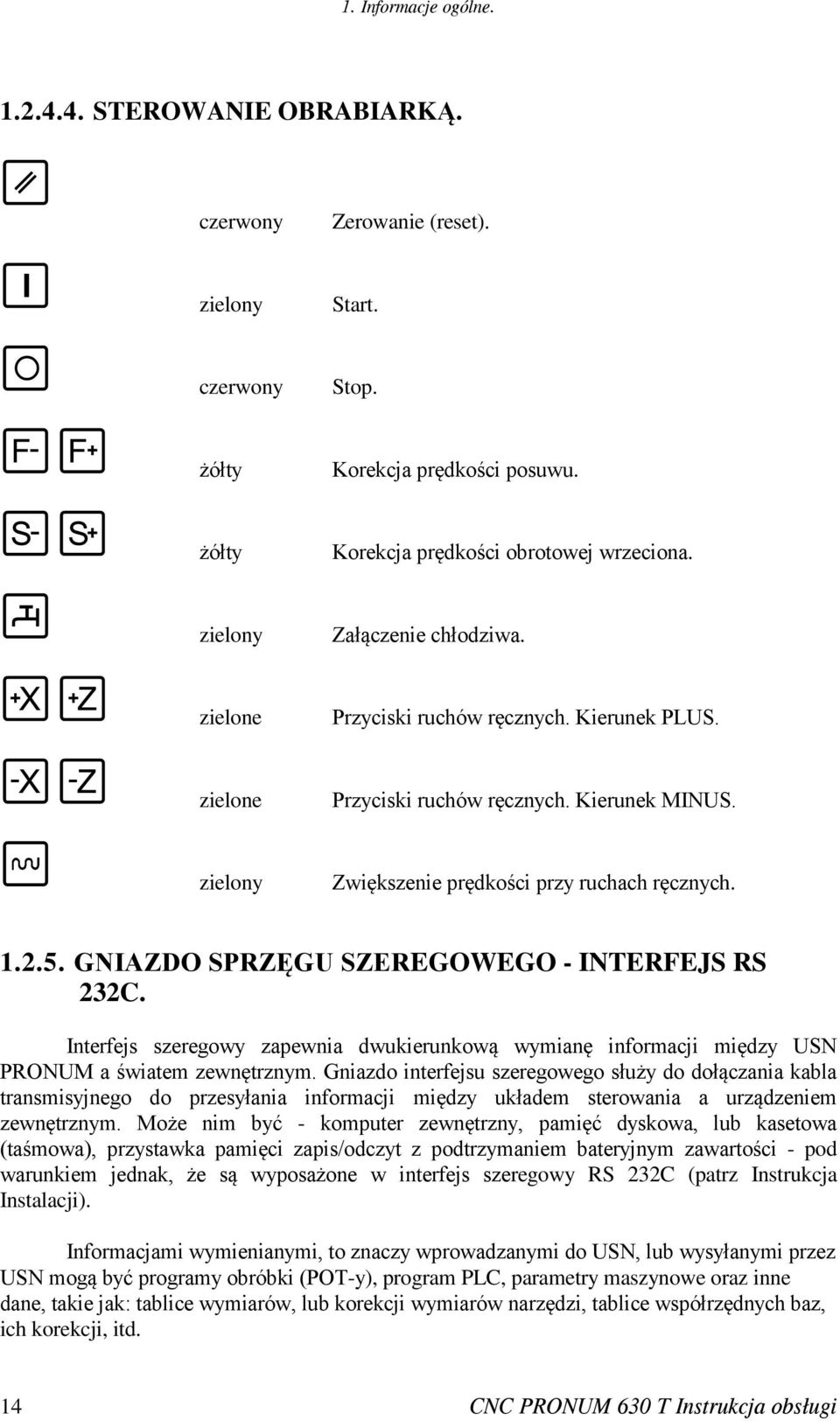 GNIAZDO SPRZĘGU SZEREGOWEGO - INTERFEJS RS 232C. Interfejs szeregowy zapewnia dwukierunkową wymianę informacji między USN PRONUM a światem zewnętrznym.