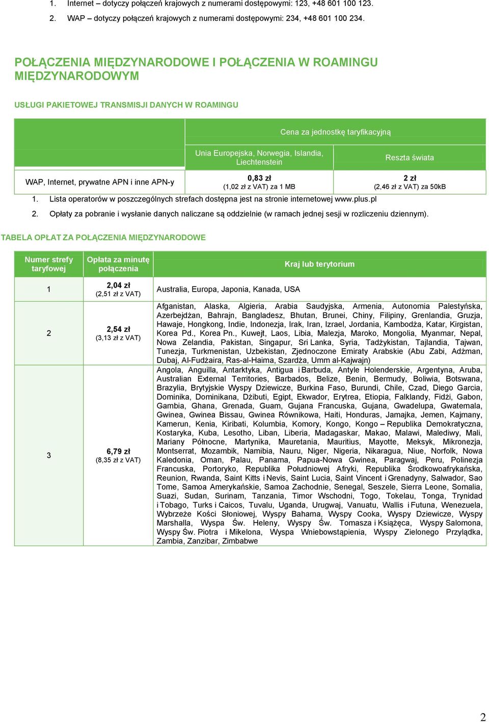 Reszta świata WAP, Internet, prywatne APN i inne APN-y 0,83 zł (1,0 za 1 MB 1. Lista operatorów w poszczególnych strefach dostępna jest na stronie internetowej www.plus.pl za 50kB 2.