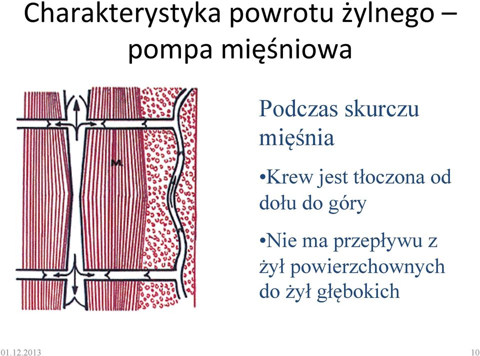 tłoczona od dołu do góry Nie ma przepływu z