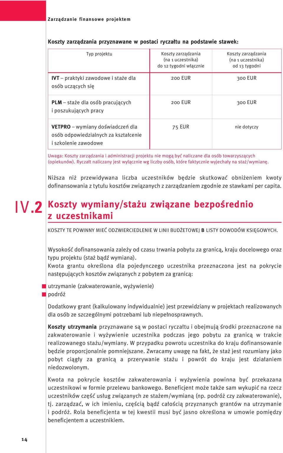 dla osób odpowiedzialnych za kszta cenie i szkolenie zawodowe 75 EUR nie dotyczy Uwaga: Koszty zarzàdzania i administracji projektu nie mogà byç naliczane dla osób towarzyszàcych (opiekunów).