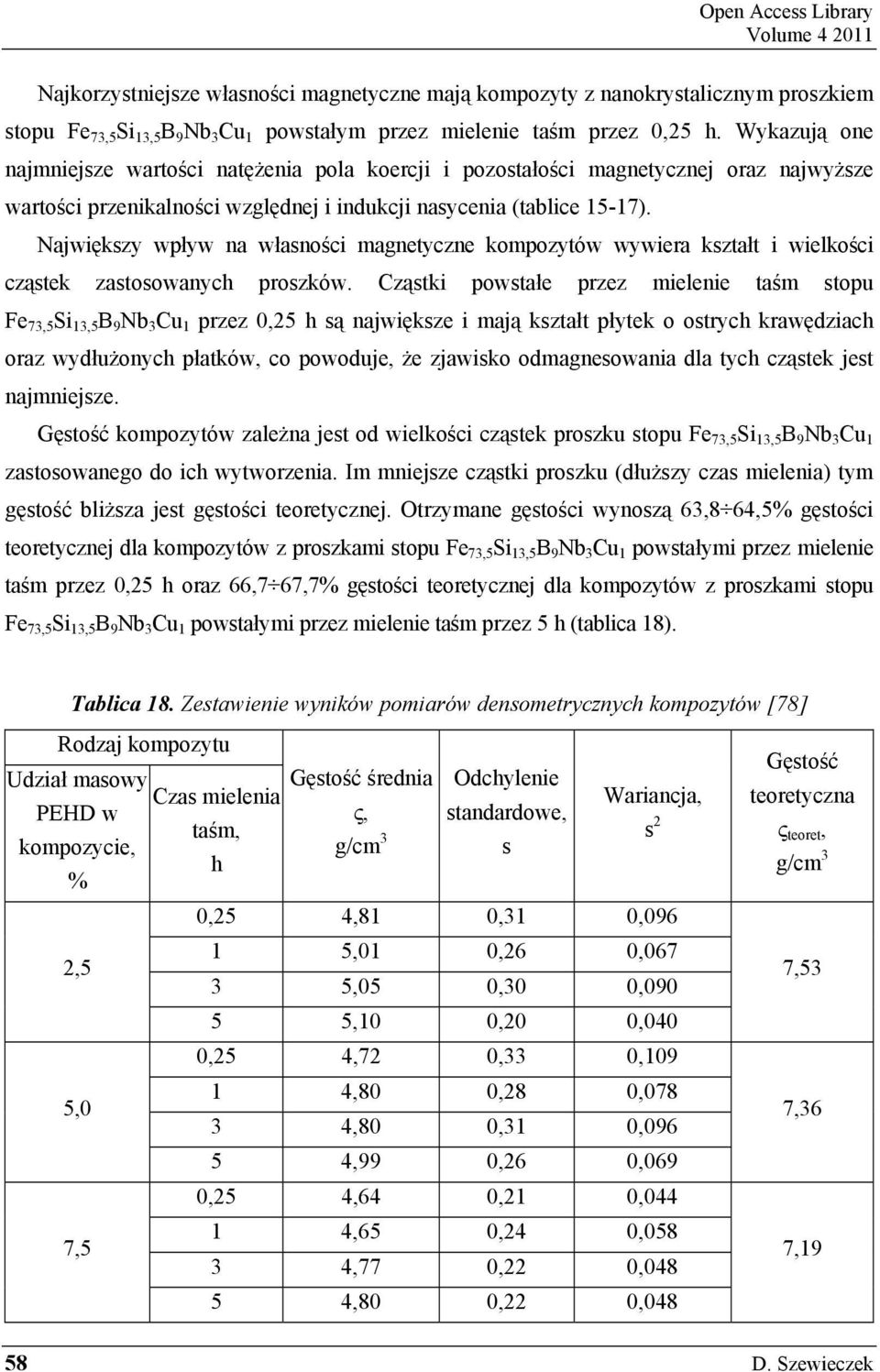 Najwi kszy wpływ na własno ci magnetyczne kompozytów wywiera kształt i wielko ci cz stek zastosowanych proszków.