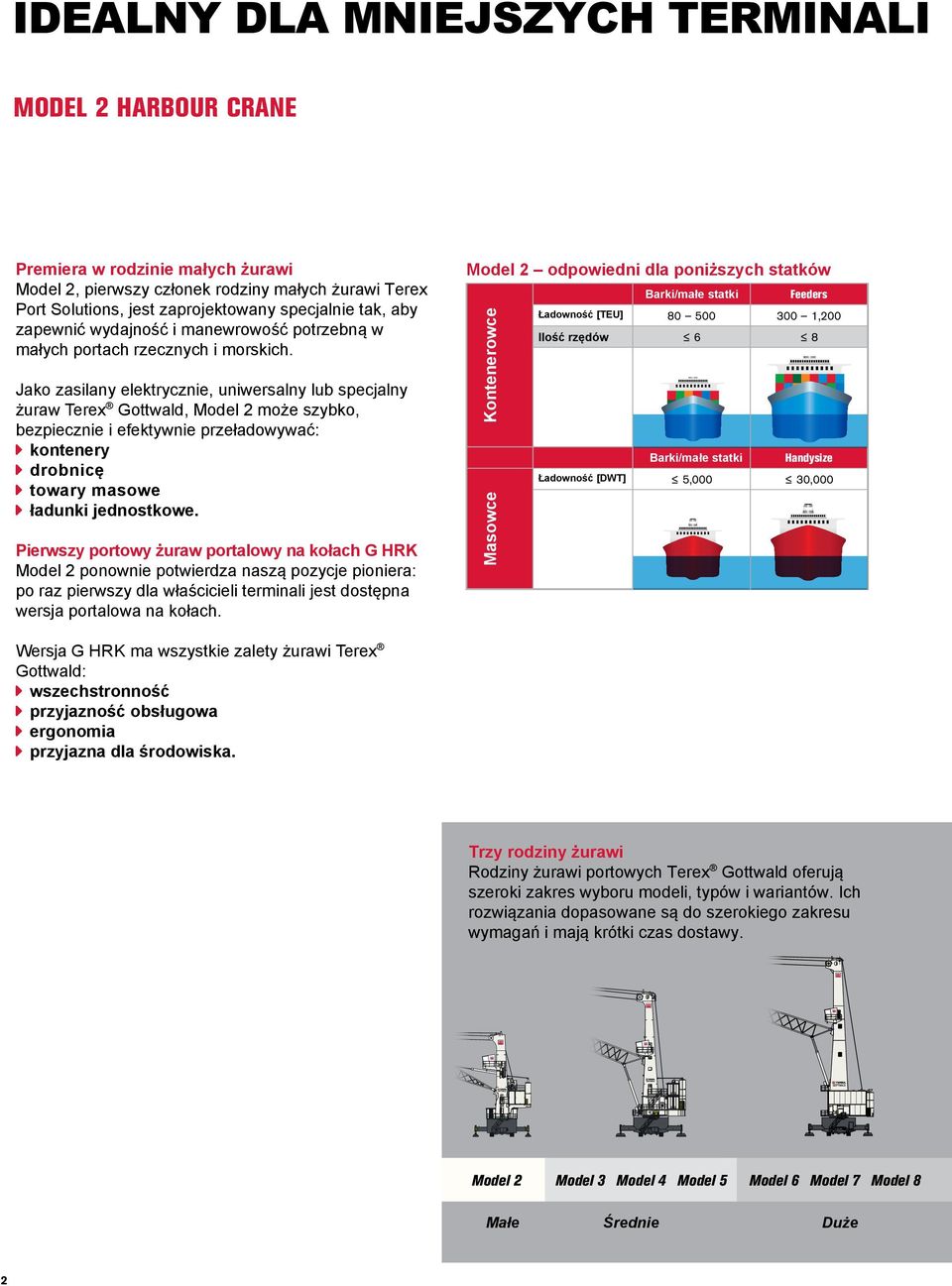 Jako zasilany elektrycznie, uniwersalny lub specjalny żuraw Terex Gottwald, Model 2 może szybko, bezpiecznie i efektywnie przeładowywać: A kontenery Adrobnicę Atowary masowe A ładunki jednostkowe.