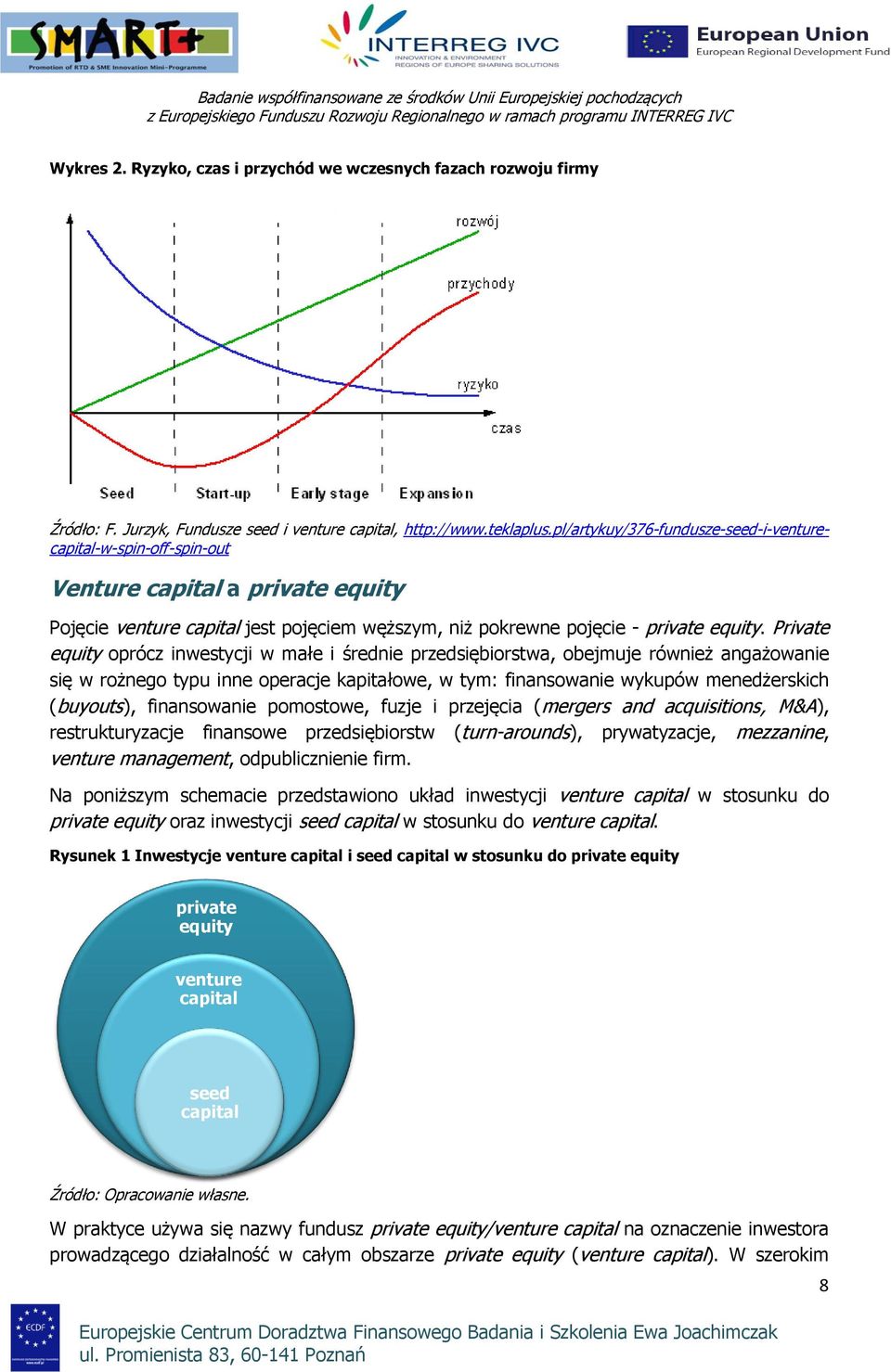 pl/artykuy/376-fundusze-seed-i-venturecapital-w-spin-ff-spin-ut Venture capital a private equity Pjęcie venture capital jest pjęciem węższym, niż pkrewne pjęcie - private equity.