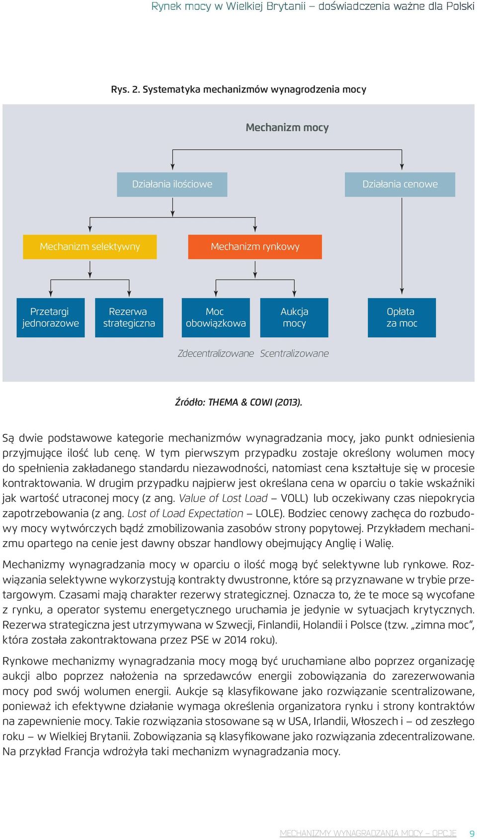 mocy Opłata za moc Zdecentralizowane Scentralizowane Źródło: THEMA & COWI (2013). Są dwie podstawowe kategorie mechanizmów wynagradzania mocy, jako punkt odniesienia przyjmujące ilość lub cenę.