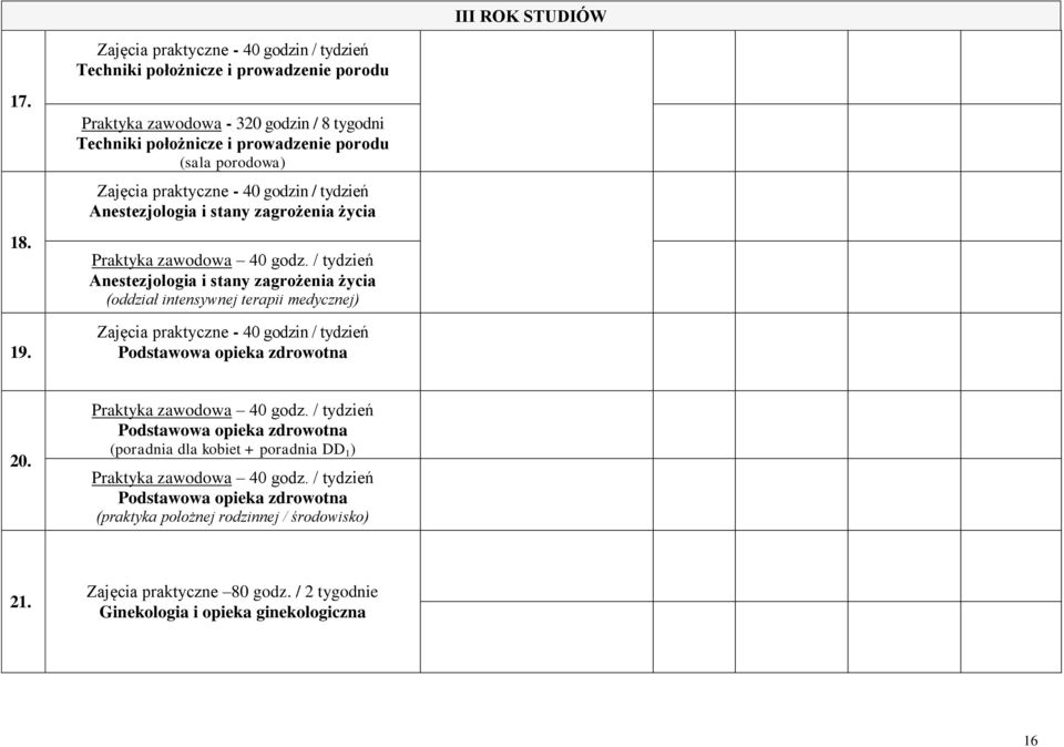 zawodowa 40 godz. / tydzień Anestezjologia i stany zagrożenia życia (oddział intensywnej terapii medycznej) Zajęcia praktyczne - 40 godzin / tydzień Podstawowa opieka zdrowotna 20.