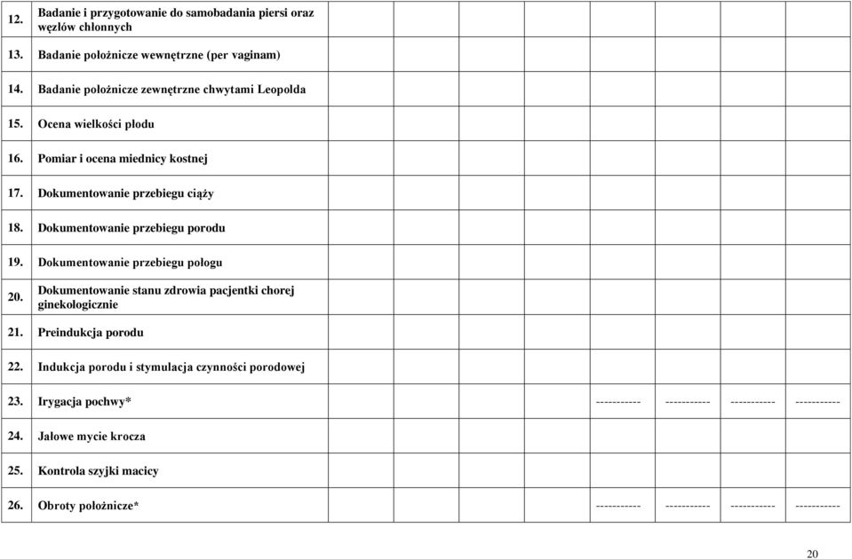 Dokumentowanie przebiegu porodu 19. Dokumentowanie przebiegu połogu 20. Dokumentowanie stanu zdrowia pacjentki chorej ginekologicznie 21. Preindukcja porodu 22.