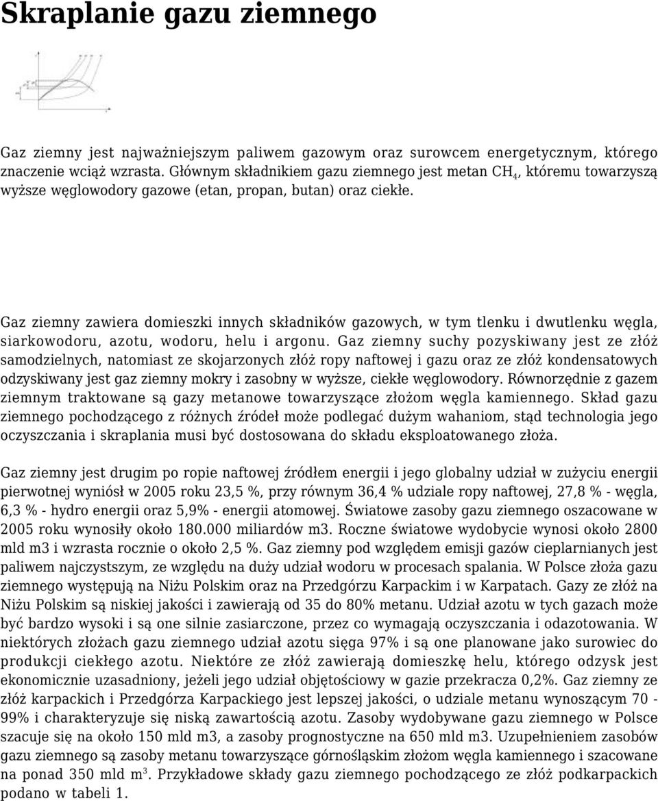 Gaz ziemny zawiera domieszki innych składników gazowych, w tym tlenku i dwutlenku węgla, siarkowodoru, azotu, wodoru, helu i argonu.