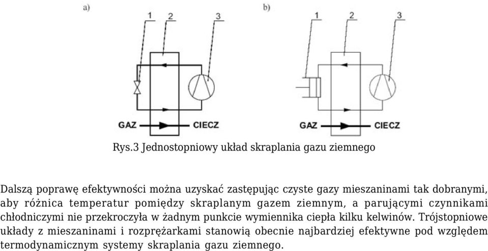 chłodniczymi nie przekroczyła w żadnym punkcie wymiennika ciepła kilku kelwinów.