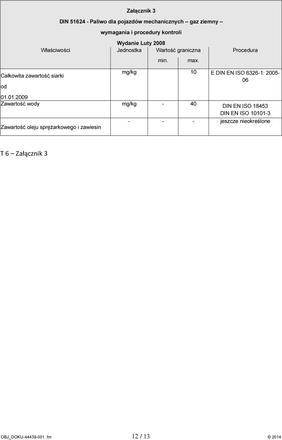 Całkowita zawartość siarki od mg/kg 10 E DIN EN ISO 6326-1: 2005-06 01.