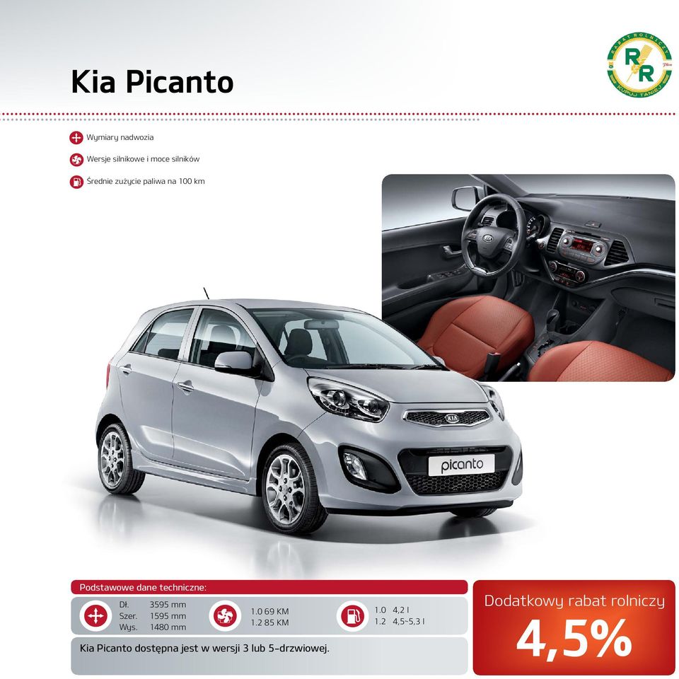2 85 KM Kia Picanto dostępna jest