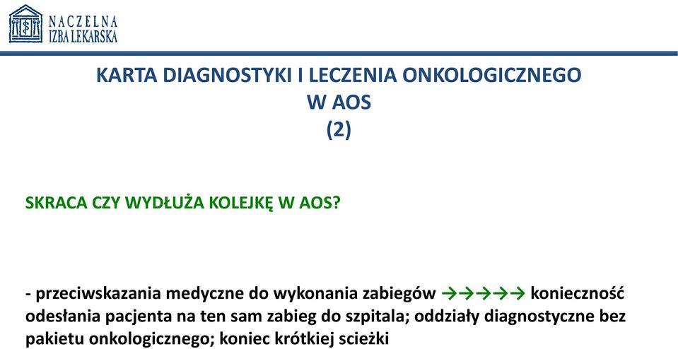 - przeciwskazania medyczne do wykonania zabiegów konieczność