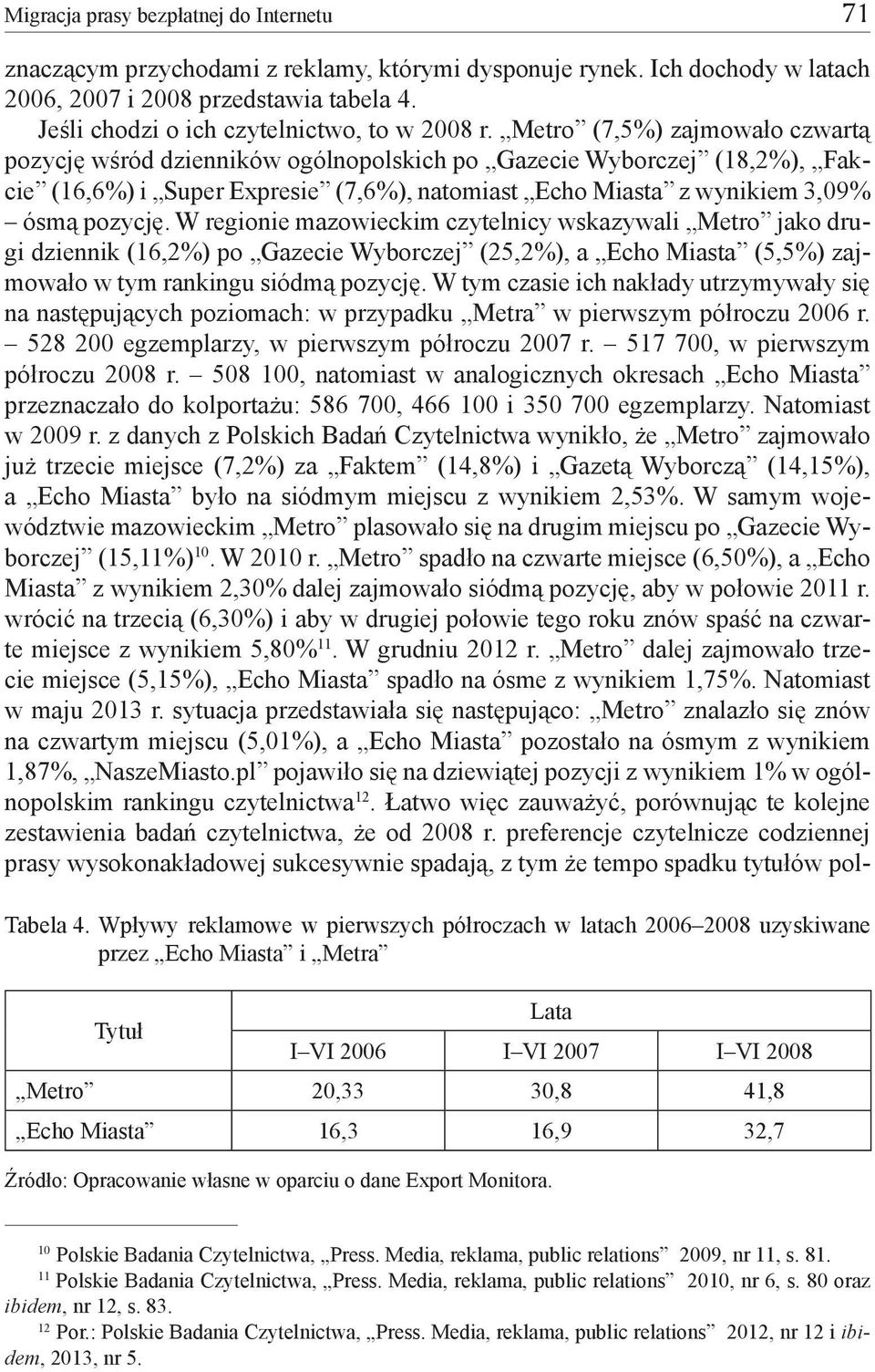 Metro (7,5%) zajmowało czwartą pozycję wśród dzienników ogólnopolskich po Gazecie Wyborczej (18,2%), Fakcie (16,6%) i Super Expresie (7,6%), natomiast Echo Miasta z wynikiem 3,09% ósmą pozycję.