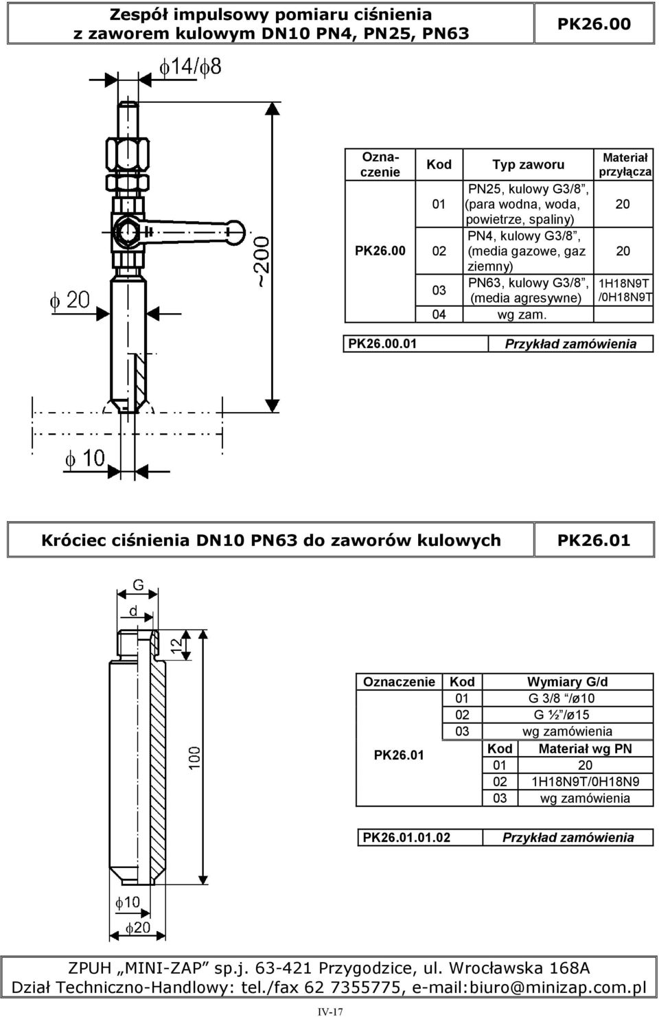 kulowy G3/8, 03 (media agresywne) 04 wg zam. Materiał przyłącza 20 20 1H18N9T /0H18N9T PK26.00.