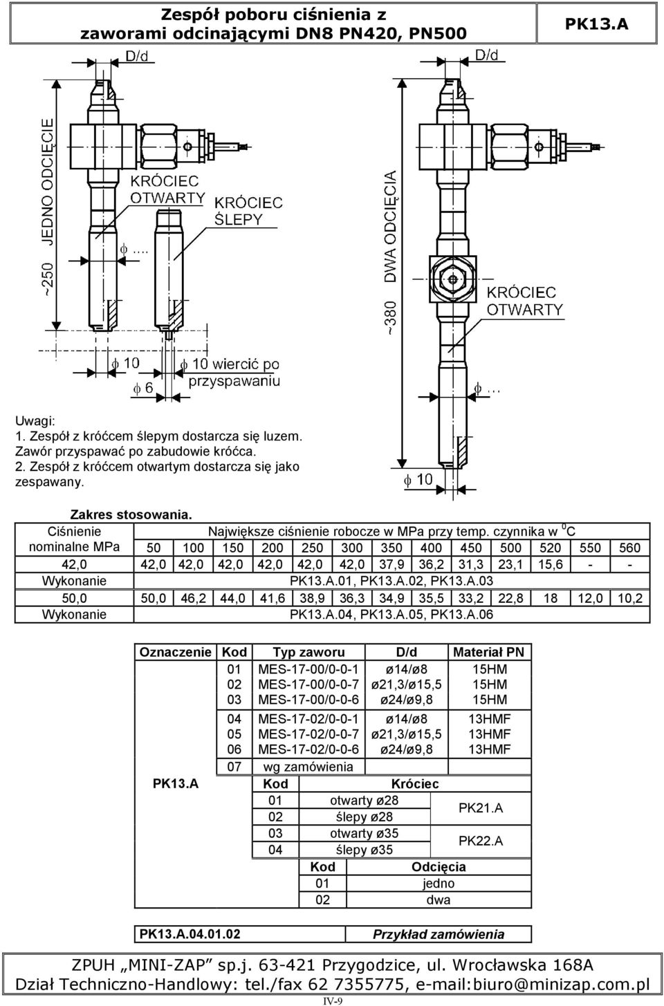 czynnika w 0 C nominalne MPa 50 100 150 200 250 300 350 400 450 500 520 550 560 42,0 42,0 42,0 42,0 42,0 42,0 42,0 37,9 36,2 31,3 23,1 15,6 - - Wykonanie PK13.A.